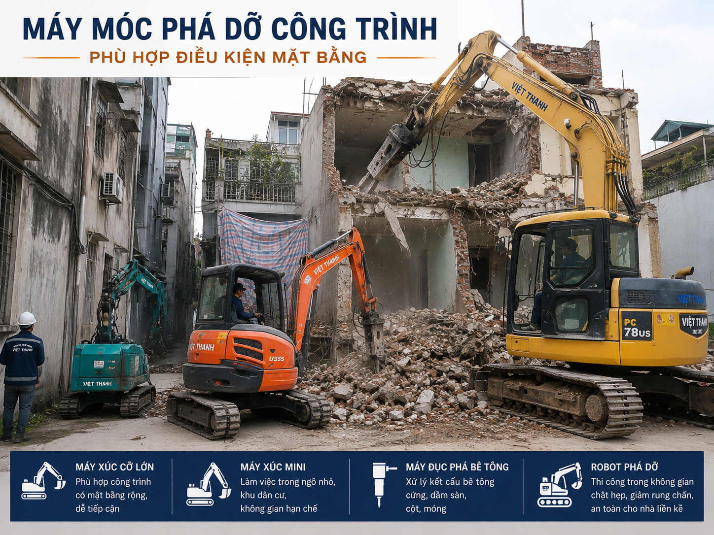 Máy móc phá dỡ công trình phù hợp điều kiện mặt bằng